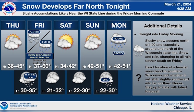 Chicago Prepares for Weather Woes as NWS Predicts Snow, Travel Disruptions