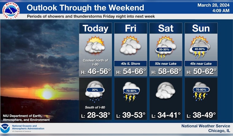 Chicago to Face Showers and Thunderstorms After Sunny Respite, National Weather Service Warns