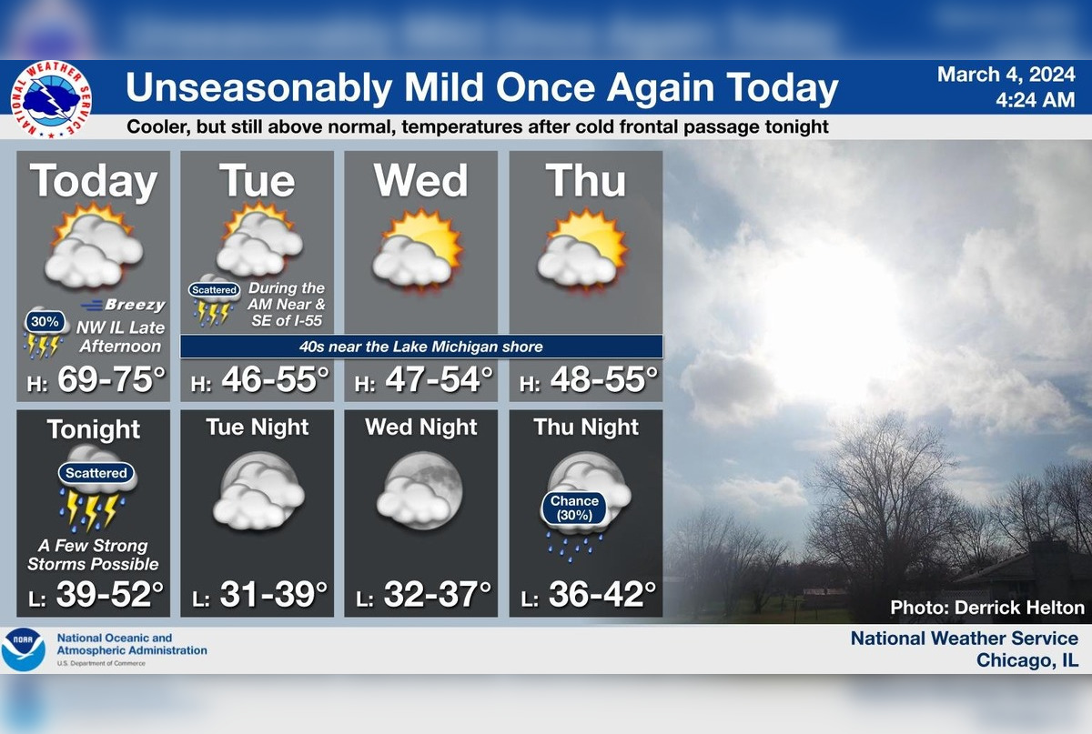 Chicago Warned of Severe Thunderstorms and Hazardous Winds as NWS