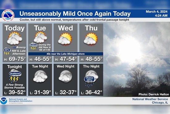Chicago Warned of Severe Thunderstorms and Hazardous Winds as NWS Issues Advisories