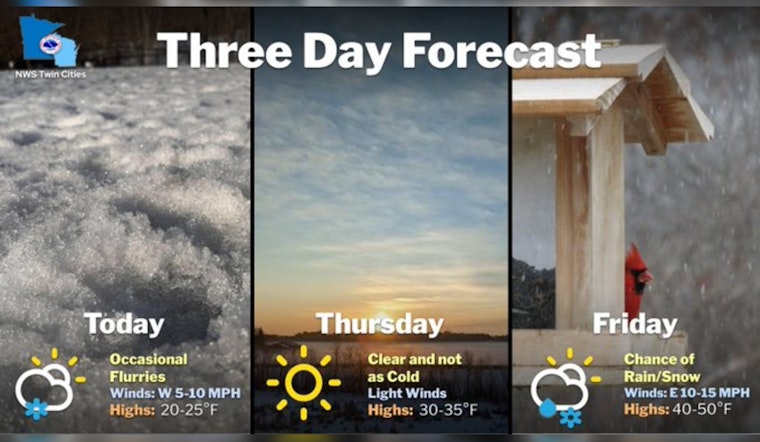Chilly Flurries and Brisk Winds to Mark End of March in Minneapolis, Warmer Days Ahead