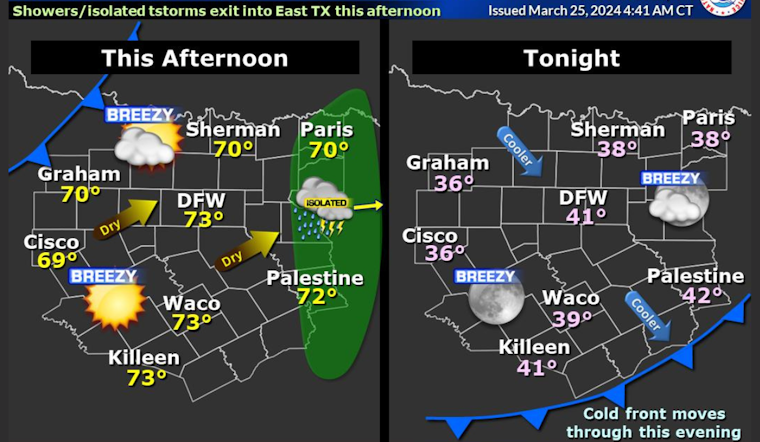 Dallas Braces for Severe Morning Thunderstorms, High Winds and Potential Flooding
