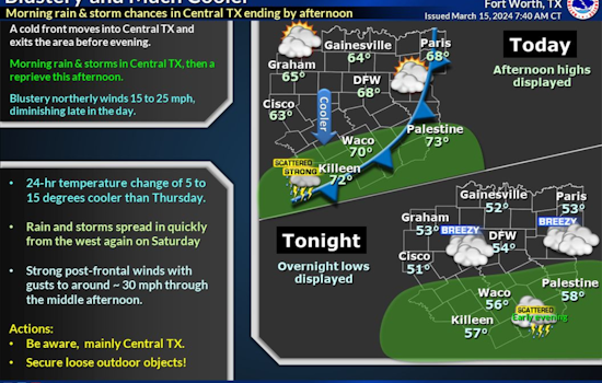 Dallas Braces for Severe Weather as Storms and Potential Flooding Threat Looms