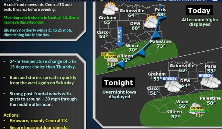 Dallas Braces for Severe Weather as Storms and Potential Flooding Threat Looms