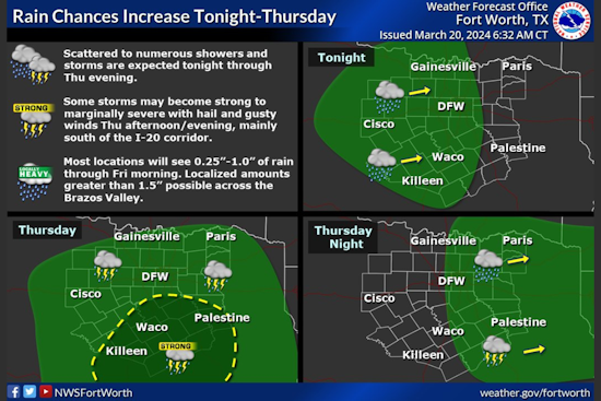 Dallas Braces for Stormy Weather, 100% Chance of Rain and Thunderstorms Expected by Thursday