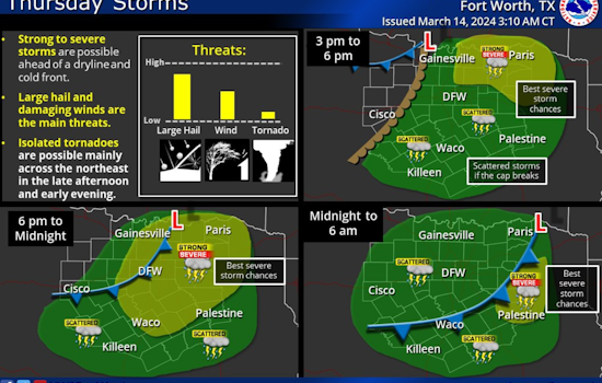 Dallas Braces for Stormy Weather: Severe Thunderstorms, Hail Threat Loom