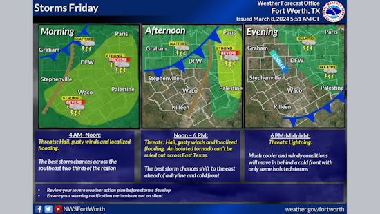 Dallas Hit by Storms with Severe Weather Threat, Flood Warning Issued for Trinity River