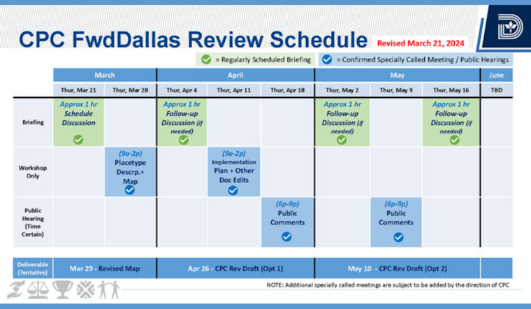 Dallas Invites Residents to Shape the City's Future Growth Through ForwardDallas Workshops