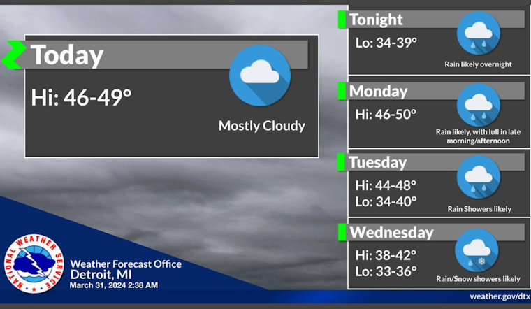 Residents The National Weather Service Looking Ahead Looking Ahead: Extended Forecast