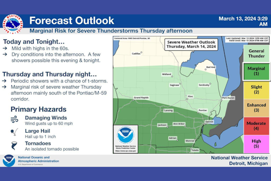 Detroit Braces for Mixed Weather With Showers and Possible Thunderstorm Ahead