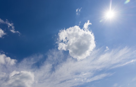 Detroit Braces for Week of Weather Whiplash with Sun, Showers, and Gusty Winds