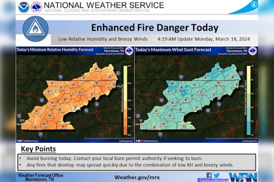 East Tennessee, Southwest North Carolina, Southwest Virginia on Alert for Elevated Fire Risk Amid Gusty Winds