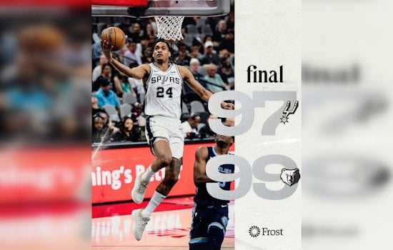 Grizzlies' Jackson Jr. Sinks Game-Winner Against Spurs, Memphis Snaps Loss Streak at San Antonio's Expense