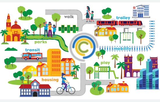 Mayor Todd Gloria Launches 'Complete Communities Now' to Expedite Housing in San Diego