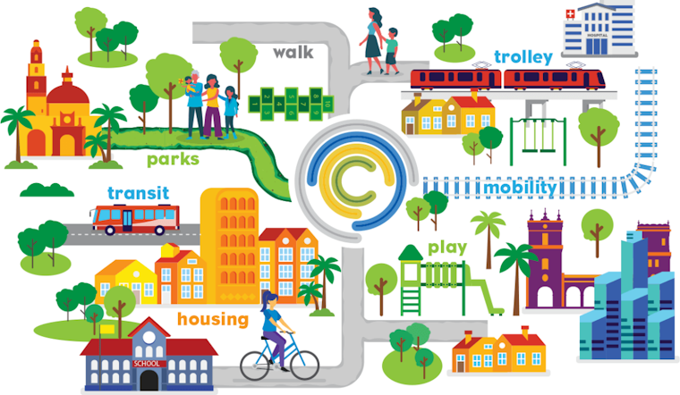 Mayor Todd Gloria Launches 'Complete Communities Now' to Expedite Housing in San Diego
