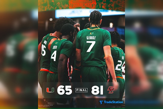 Miami Hurricanes' NCAA Tournament Hopes Dashed by Boston College in ACC Tournament Loss