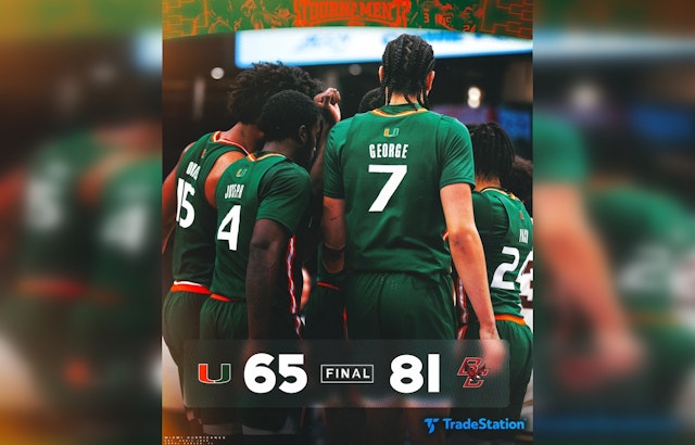 Miami Hurricanes' NCAA Tournament Hopes Dashed by Boston College in ACC Tournament Loss