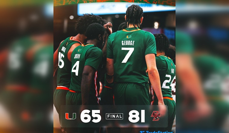 Miami Hurricanes' NCAA Tournament Hopes Dashed by Boston College in ACC Tournament Loss