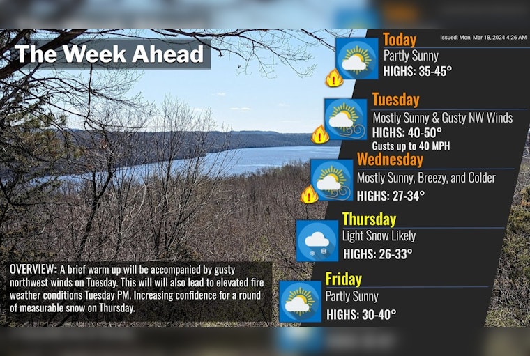 Minneapolis Faces Elevated Fire Danger Before Snow Brings Potential Travel Woes