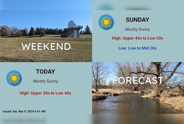 Minneapolis Welcomes Sunny Skies and Warmer Days with Elevated Fire Risk Alert