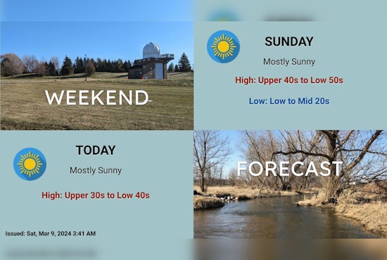 Minneapolis Welcomes Sunny Skies and Warmer Days with Elevated Fire Risk Alert