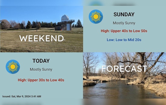 Minneapolis Welcomes Sunny Skies and Warmer Days with Elevated Fire Risk Alert