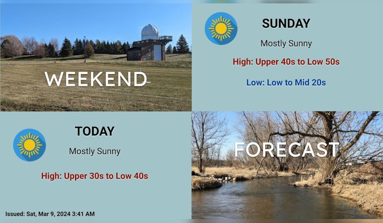 Minneapolis Welcomes Sunny Skies and Warmer Days with Elevated Fire Risk Alert