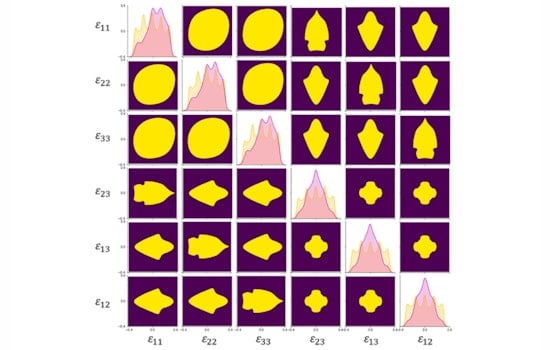 MIT Engineers Unveil Groundbreaking Map for Material Tuning, Promising Tech Industry Revolution