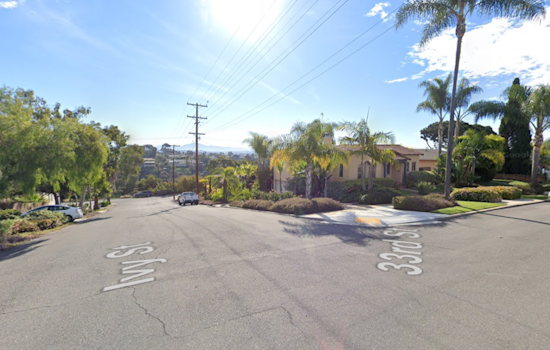 Motorcyclist Hospitalized After Collision with Car at Uncontrolled North Park Intersection