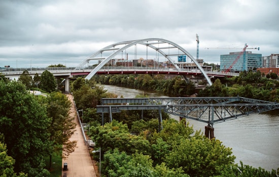 Nashville Forecasts Promise Spring Warmth, with Weekend Clear Skies After Slight Rainfall