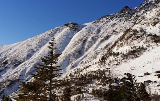 Pennsylvania Skier's Fatal Plunge on New Hampshire's Mount Washington Sends Shockwaves Through the Skiing Community