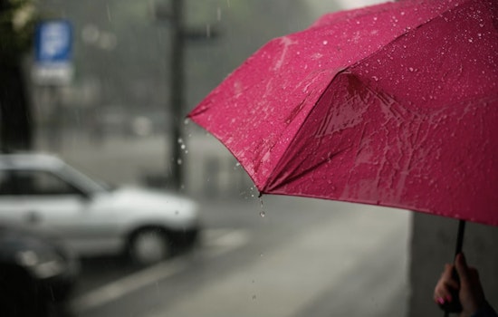 Philadelphia Braces for Showers and Thunderstorms Friday, Brighter Weekend Ahead
