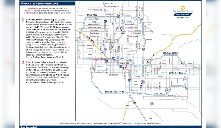 Phoenix Drivers Alerted to Major I-10 Closures Due to Pavement Work This Weekend