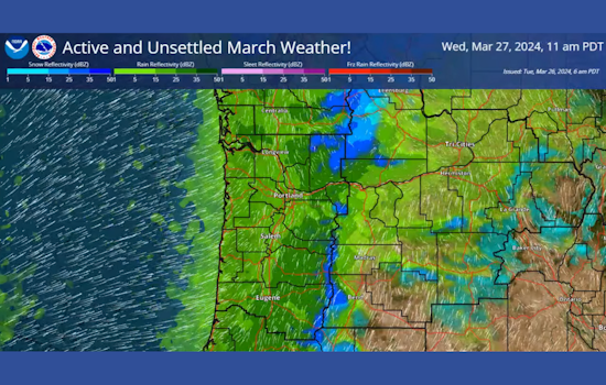 Portland Braces for Prolonged Downpour with Gusts and Possible Thunderstorms