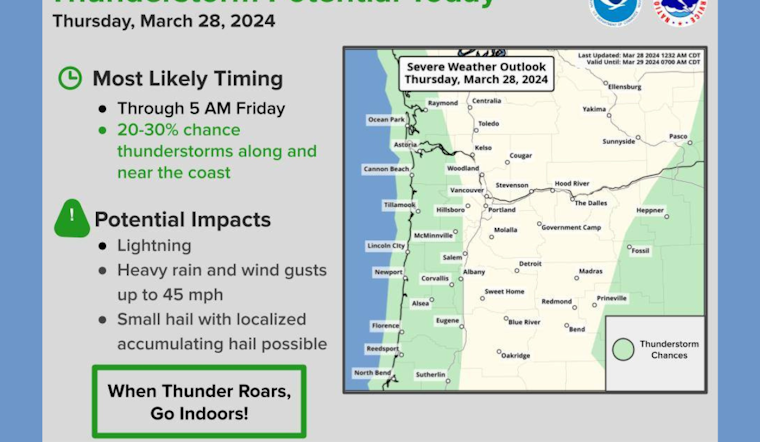Portland Braces for Thunderstorms and Hail, Gusty Winds up to 33 MPH Forecasted