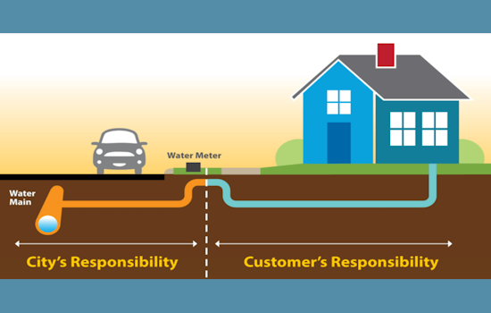Portland Residents Urged to Check for Leaks Amid Surge in Water Bills Post-Winter Storm