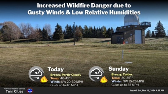 Red Flag Warning in Minneapolis as NWS Cautions Against Critical Fire Weather on Saturday