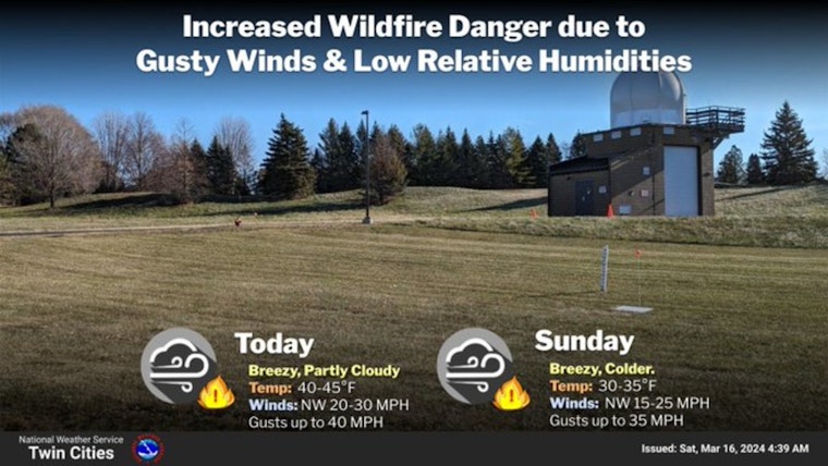 Red Flag Warning in Minneapolis as NWS Cautions Against Critical Fire Weather on Saturday