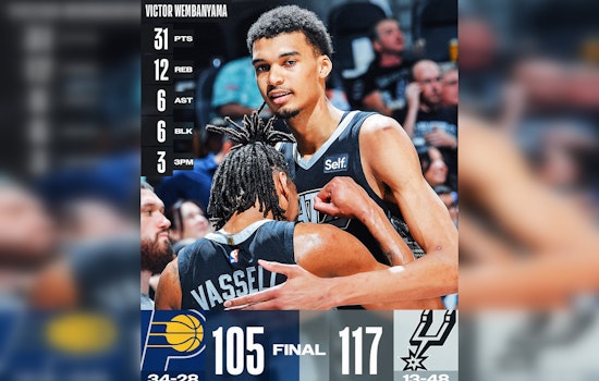 Rookie Victor Wembanyama Towers in Spurs' 117-105 Victory Over Pacers, Echoing San Antonio Legends