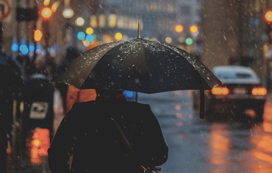 San Antonio Braces for Showers and Possible Thunderstorms Through the Week
