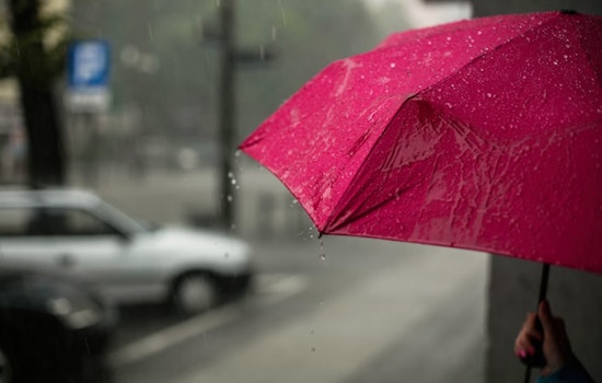 San Antonio's Week Filled With Showers and Sunshine, NWS Forecasts Mixed Weather Conditions
