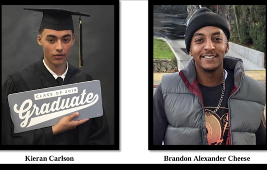San Francisco Police Offer $250k Reward for Key Information in 2022 Double Homicide