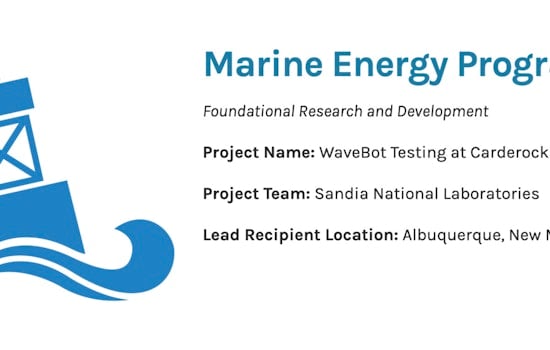 Sandia National Labs Breakthrough, Innovative Co-Design Wave Energy Converters Could Revolutionize Marine Power