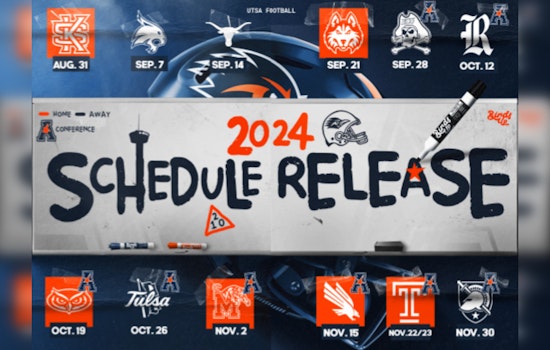 UTSA Roadrunners Unveil Football Schedule for 2024, Aim for Continued Glory in Second AAC Season