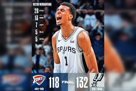 Victor Wembanyama's Record-Breaking Night Ignites Spurs' Victory, Fuels DPOY Buzz in San Antonio