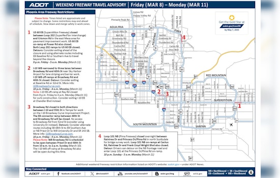 Weekend Road Closures Spanning US 60, I-10, Loop 101 for Improvement Projects