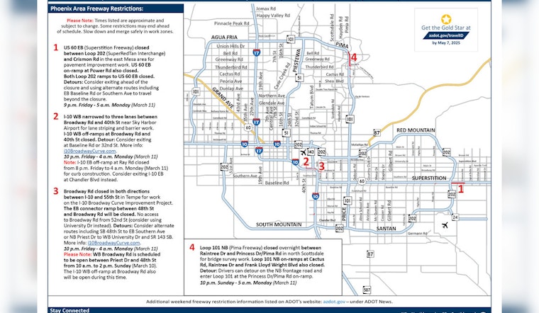 Weekend Road Closures Spanning US 60, I-10, Loop 101 for Improvement Projects
