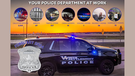White Settlement Police Tackle Vehicle Burglaries as DWI Arrests Rise, Violent Crime Falls