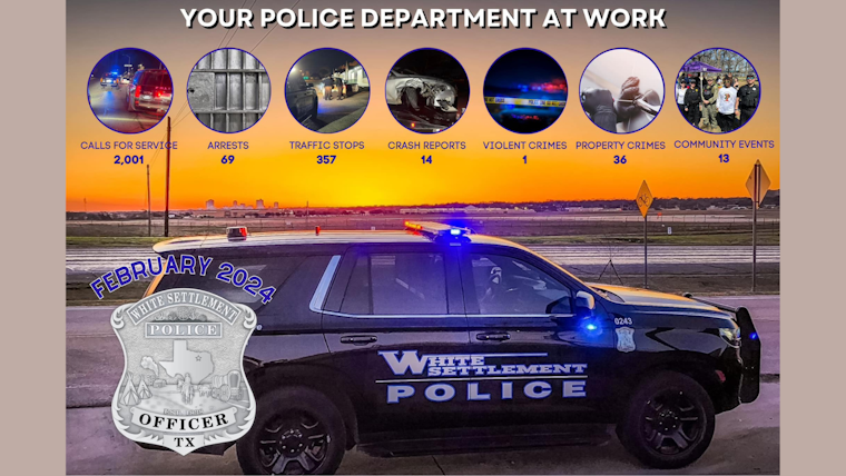 White Settlement Police Tackle Vehicle Burglaries as DWI Arrests Rise, Violent Crime Falls