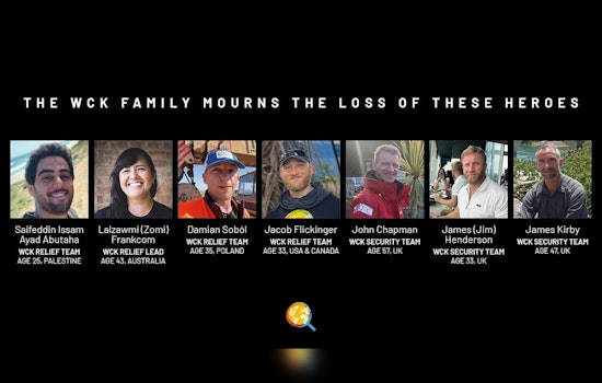 Aid Workers, Including Miamian Jacob Flickinger, Killed in Gaza Strike Amidst Meal Mission